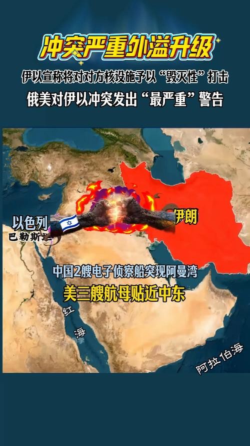 伊朗反击，击中两处美军萨德反导系统，中东地缘政治的又一转折点？