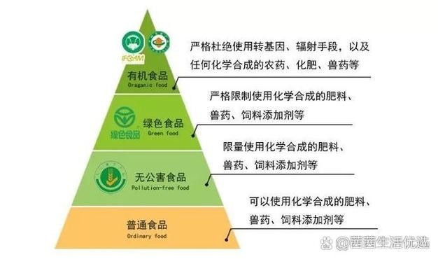 透视茶叶农药超标，食品安全与健康的隐忧剖析