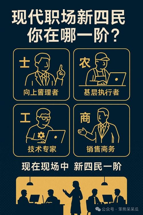 01后新锐以8万高薪难题传统职场格局，重塑未来职业生态？